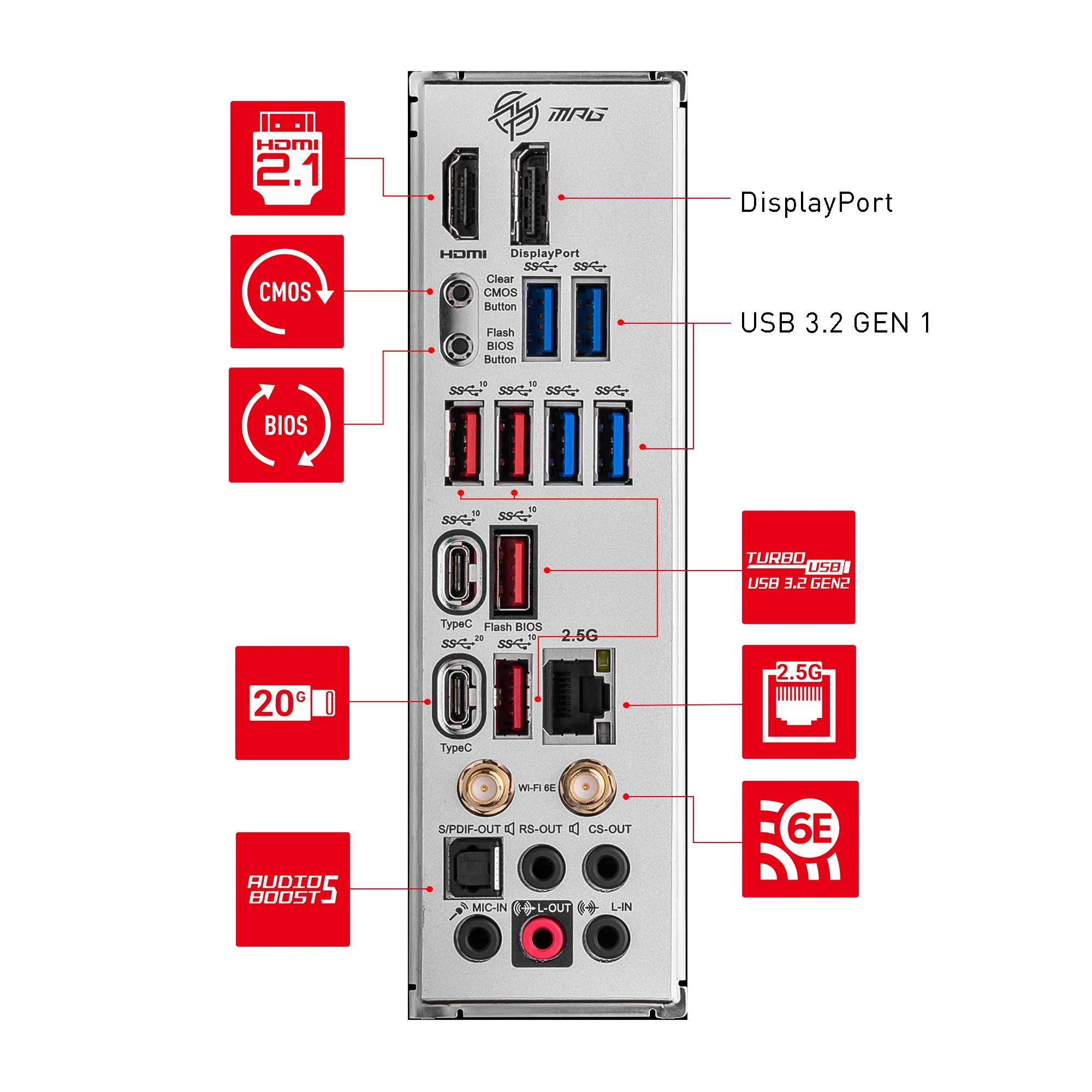MPG Z790 EDGE WIFI DDR4 - Image 4